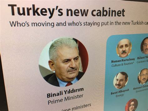 The Cabinet Reshuffle James In Turkey