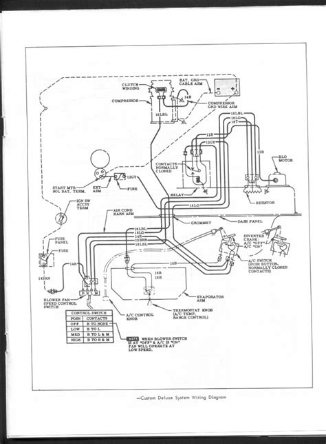 1970 Gm Ignition Switch Wiring