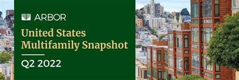 U.S. Multifamily Market Snapshot Q2 2022 - Arbor Realty