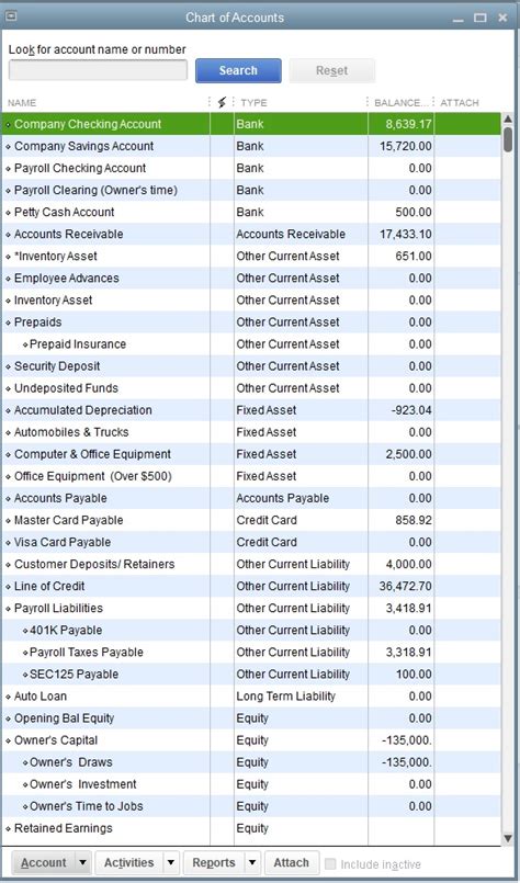 How To Set Up A Chart Of Accounts In Quickbooks
