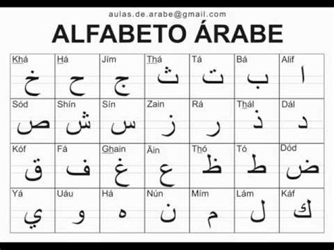 Alfabeto Árabe YouTube