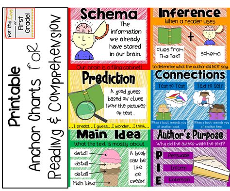 For The Love Of First Grade Printable Anchor Charts For Reading