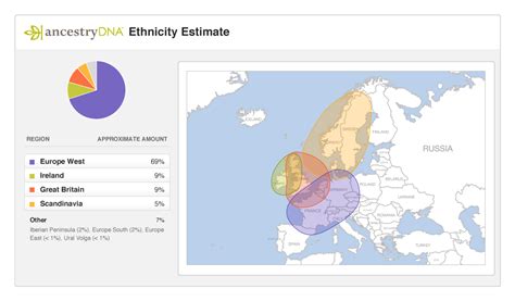 my new ancestrydna results using the algorithms that will be available to all by the end of the