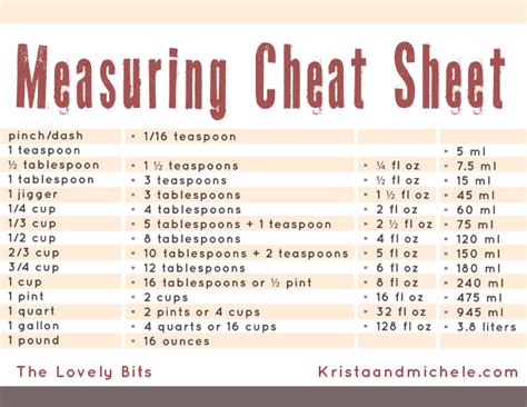 Measuring Cheat Sheet Free Printable For The Home Pinterest