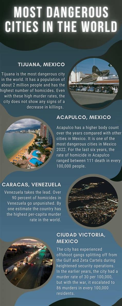 50 Most Dangerous Cities In The World 2023 List And Photos Briefly