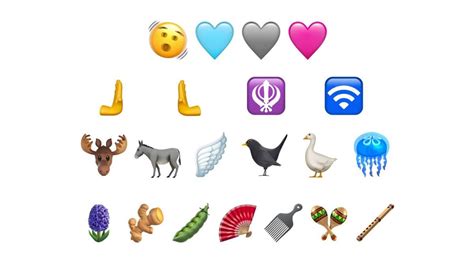 Estos Son Los 103 Nuevos Emojis Que Llegan A Twitter