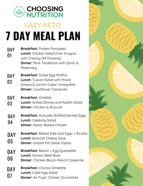 Lazy Keto Food List 7 Day Meal Plan Included Choosing Nutrition