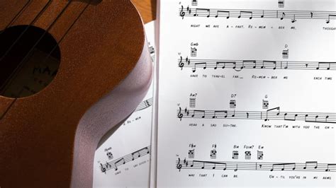 Bbm girl, just say it three times in a row. A Complete Guide to Chord Symbols in Music — Musicnotes Now