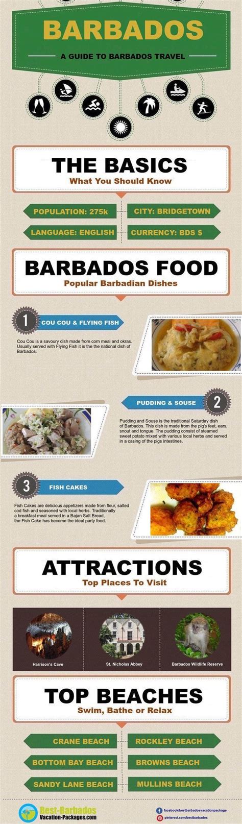 A Comprehensive Barbados Travel Guide A Look At Food The Top
