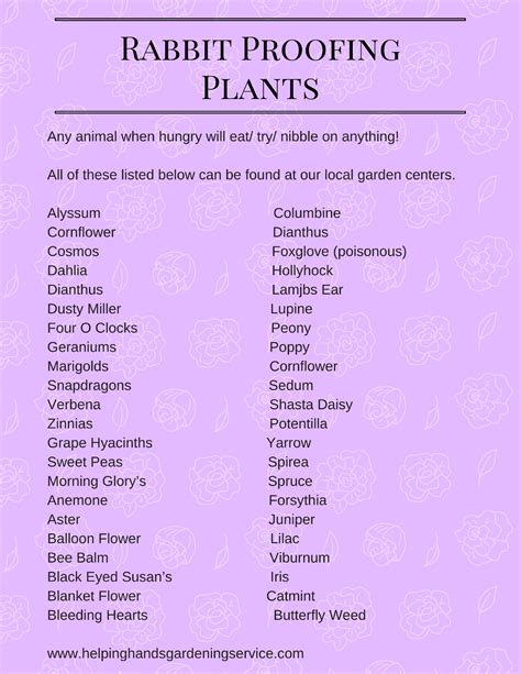 From Helping Hands Gardening A Listing Of Plants That Grow Well In