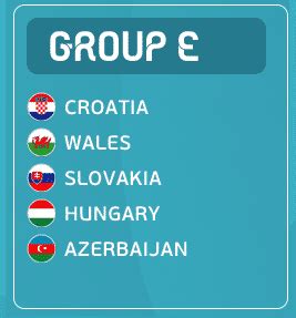 Wer noch in der gruppe mit deutschland kommen kann (uefa euro 2020). em-gruppe-e-kroatien - Fußball EM 2020