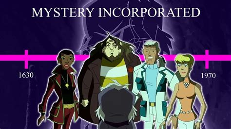 The Curse Of Crystal Cove Explained Scooby Doo Mystery Incorporated