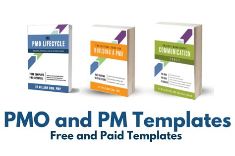 Pmo And Pm Templates Powered By Thrivecart