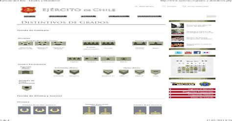 Ejército de Chile Grados y Distintivos PDF Document
