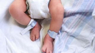 Circumcision And Phimosis Stories I M Scared Of My Own Penis BBC News