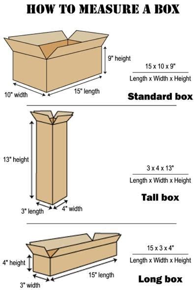 Videoke and tour case box randy. How A Box Is Measured | Corrugated box, 10 things ...