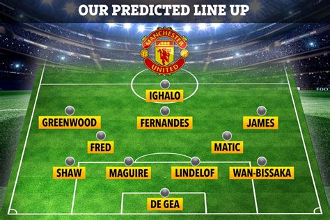 The guys are ready to cover for each other if anyone loses a duel. How Man Utd could line-up at Chelsea with Odion Ighalo set ...