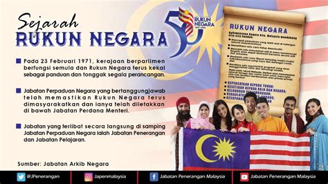 Buku kecil bertajuk rukun negara terbitan jabatan penerangan malaysia. BUKU RISALAH RUKUN NEGARA - Jabatan Penerangan Malaysia