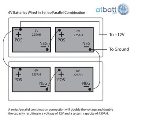 Parallel Battery Diagram Parallel Wiring For Battery Banks