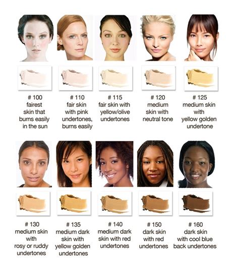 Skin Tone Chart Skin Tone Hair Color Olive Skin Best Foundation Makeup