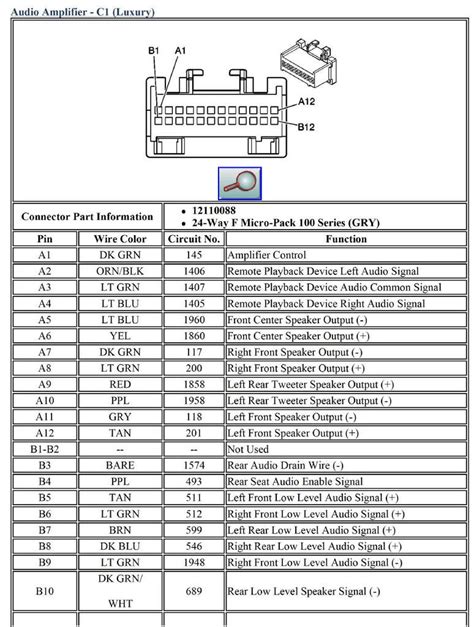 2002 Chevy Tahoe Radio Wiring Diagram Printable Form Templates And
