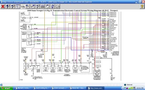 Now it immediately blows the ecu/ignition 10 amp fuse. Wiring Diagram: 31 2001 Isuzu Npr Wiring Diagram