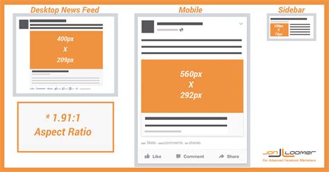 Facebook Advertising An Easy Guide For New Ad Dimensions