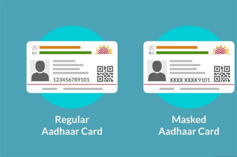 What Is Masked Aadhaar Card How To Download Masked Aadhaar Card