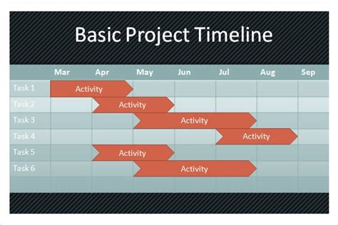 Free 12 Sample Project Timeline Templates In Ms Word