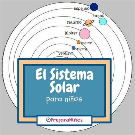 El Sistema Solar Para Niños Aprende Cuáles Son Los Planetas