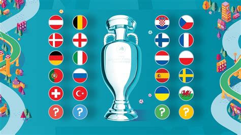 The uefa european championship brings europe's top national teams together; UEFA Euro 2020 Tournament Delayed for a Year by ...