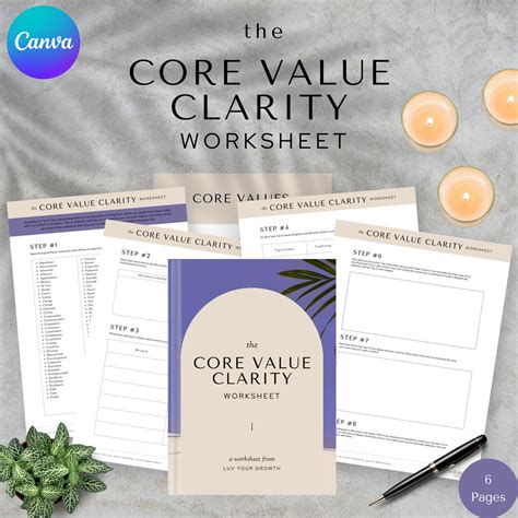 Core Value Clarity Worksheet Clarity Journal Clarity Planner Etsy