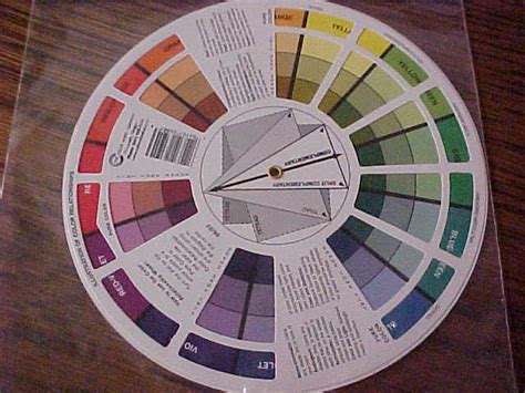 Color Wheels At Candle Soylutions