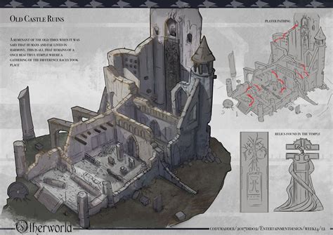 Fzd Entertainmentdesign 4397 Fantasy City Map Castle Sketch Fantasy Map