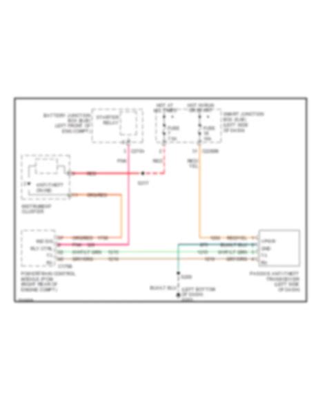 All Wiring Diagrams For Ford Freestyle Limited 2005 Wiring Diagrams