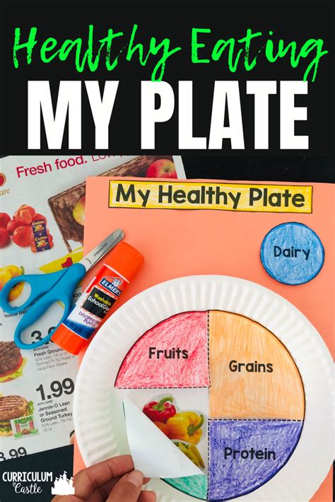 Fish, poultry, beans, and nuts are all healthy, versatile protein sources—they can be mixed into salads, and pair well with vegetables on a plate. My Healthy Plate Craft | Healthy plate, Nutrition ...