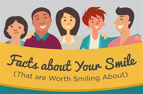 Factual Smile Infographics Fun Facts