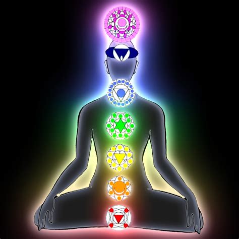 Sentir Los Sentidos Aromaterapia Los Chakras Que Aromas Utilizar