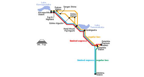 Gotemba is japan's most popular outlet mall, with 210 stores offering luxury, sports, and international brands. Bus Timetable: Mishima-Gotemba-Kawaguchiko