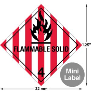 Hazard Class 4 1 Flammable Solid Non Worded Mini Label ICC