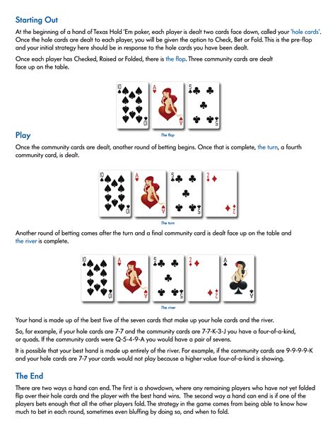 The classic casino card game, now for mobile and online play! How to play Texas Hold'em Poker : NLOP Poker Support