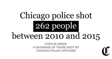 Shot By Chicago Police Chicago Tribune