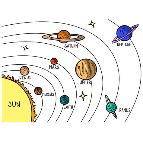 How To Draw The Solar System Really Easy Drawing Tutorial