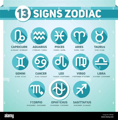 13 Signs Zodiac And Ophiuchus Images And Photos Finder