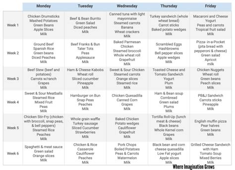 3 Months Sample Lunch Menus For Home Daycare Daycare Lunch Menu