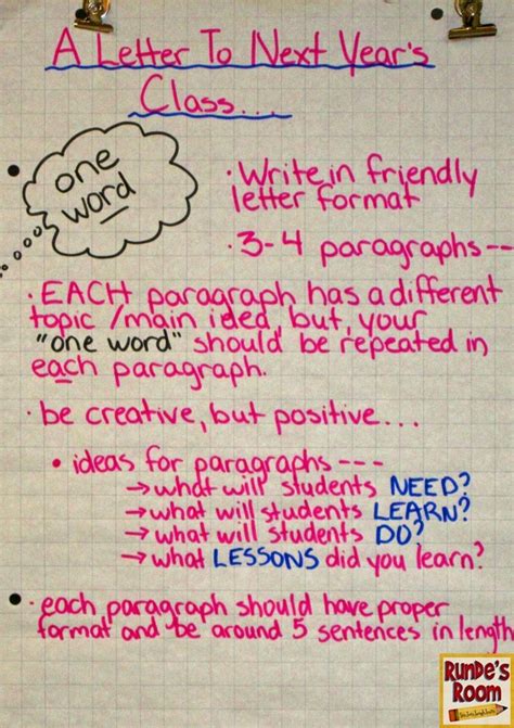 The purpose of a friendly letter. Examples Of Friendly Letters For 5Th Graders / Friendly Letter Example Grade 5 Letter / 10th ...
