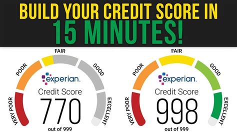 Improve Your Credit Score And 5 Tips You Can Use Today 2020 Youtube