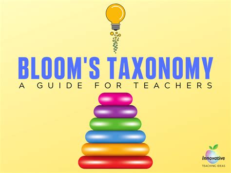 A Complete Guide To Blooms Taxonomy For Teachers And Students