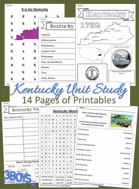 Kentucky State Fact File Worksheets