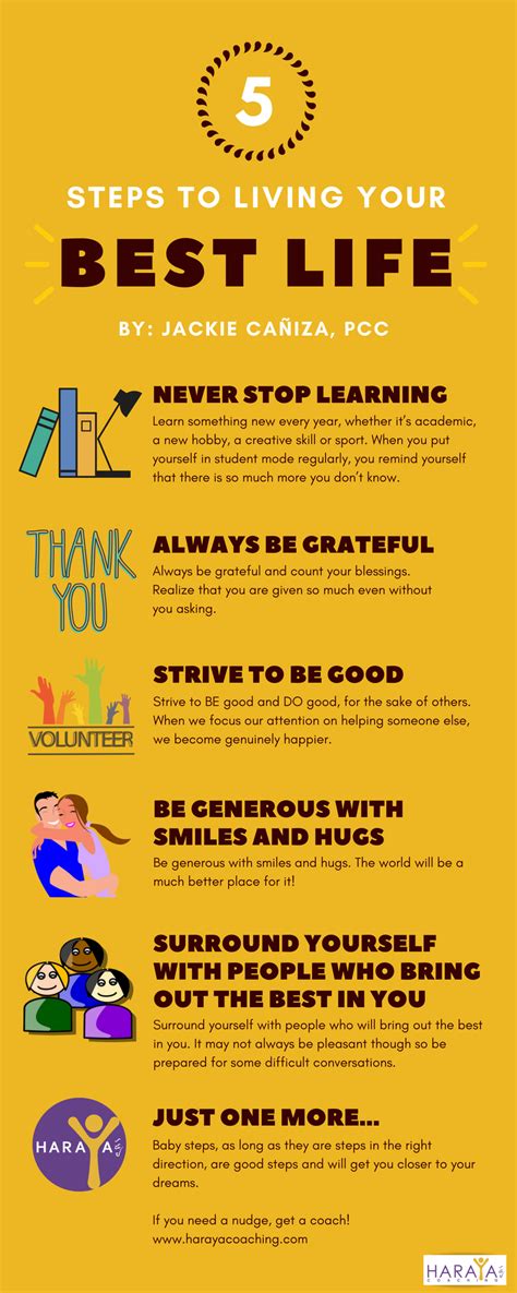 5 Steps To Living Your Best Life Infographic Haraya Coaching